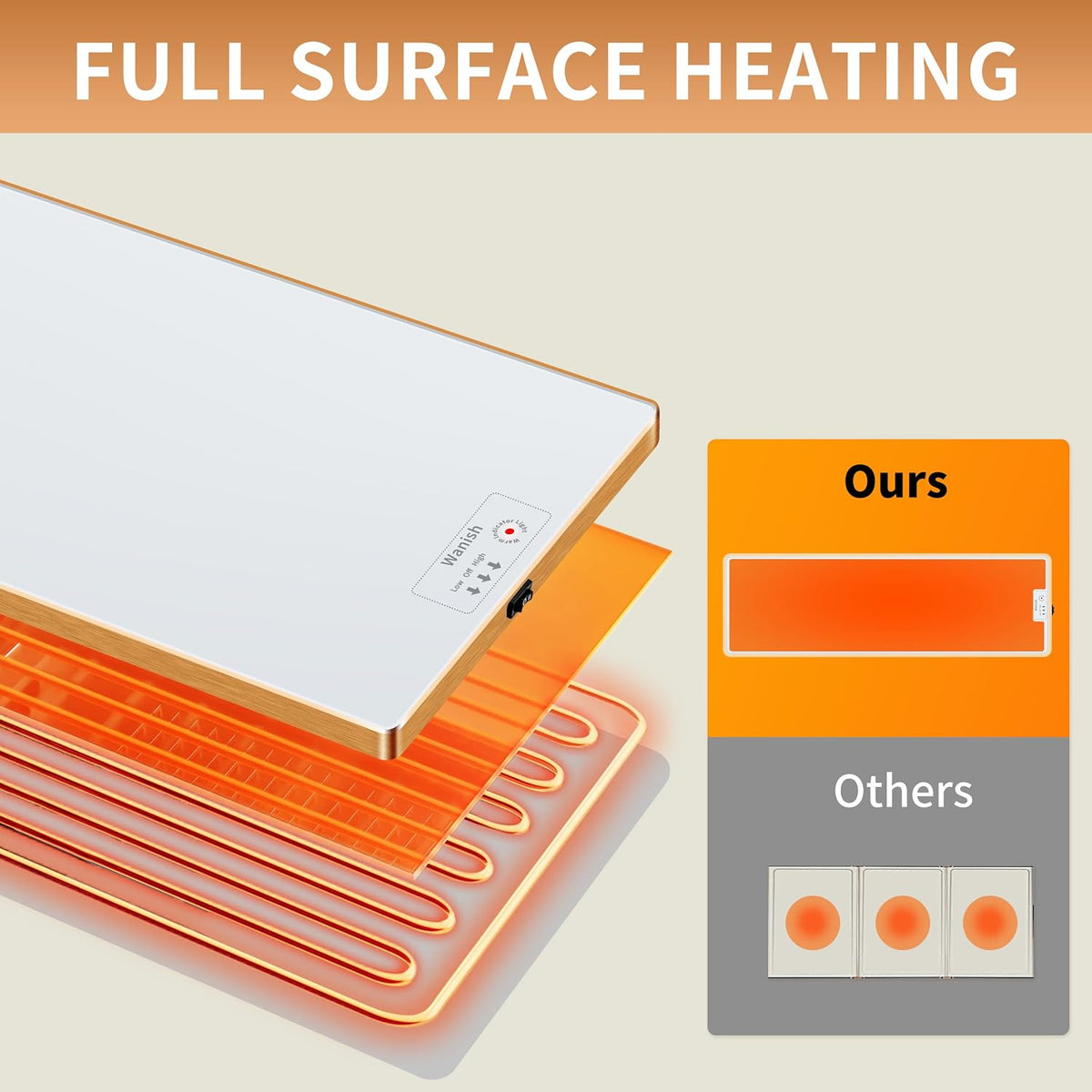 Electric Warming Tray,Extralong 47"x12",Tempered Glass Warming Mat for Food