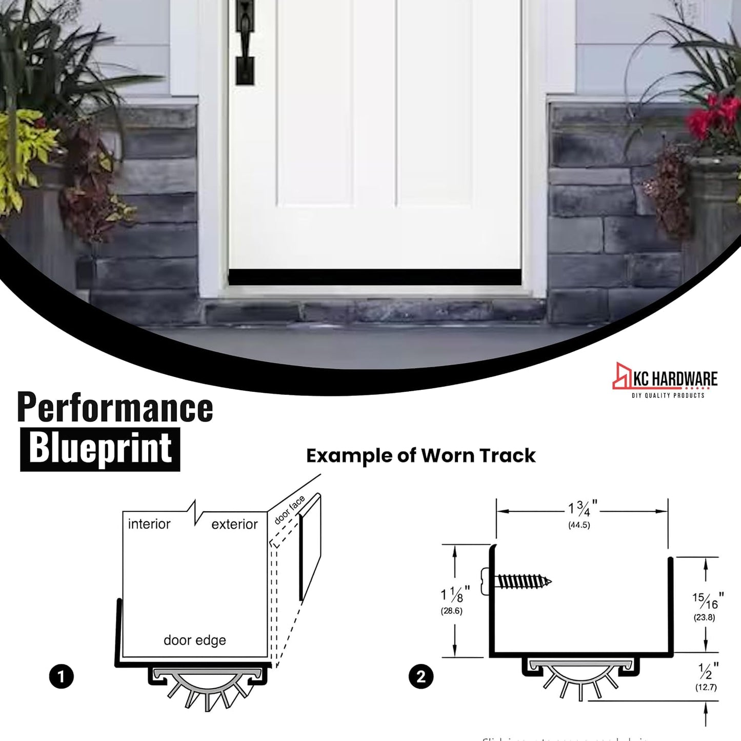 U Shaped Aluminum Door Bottom Sweep with Drip Cap, Draft Stopper for Bottom of Door, Weather Stripping Seal for Exterior and Interior Doors, 1 3/4" Width, Black (36 Inch)