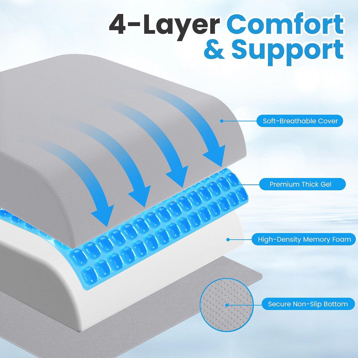 Wheelchair Seat Cushion Cooling Gel Memory Foam Chair Cushion