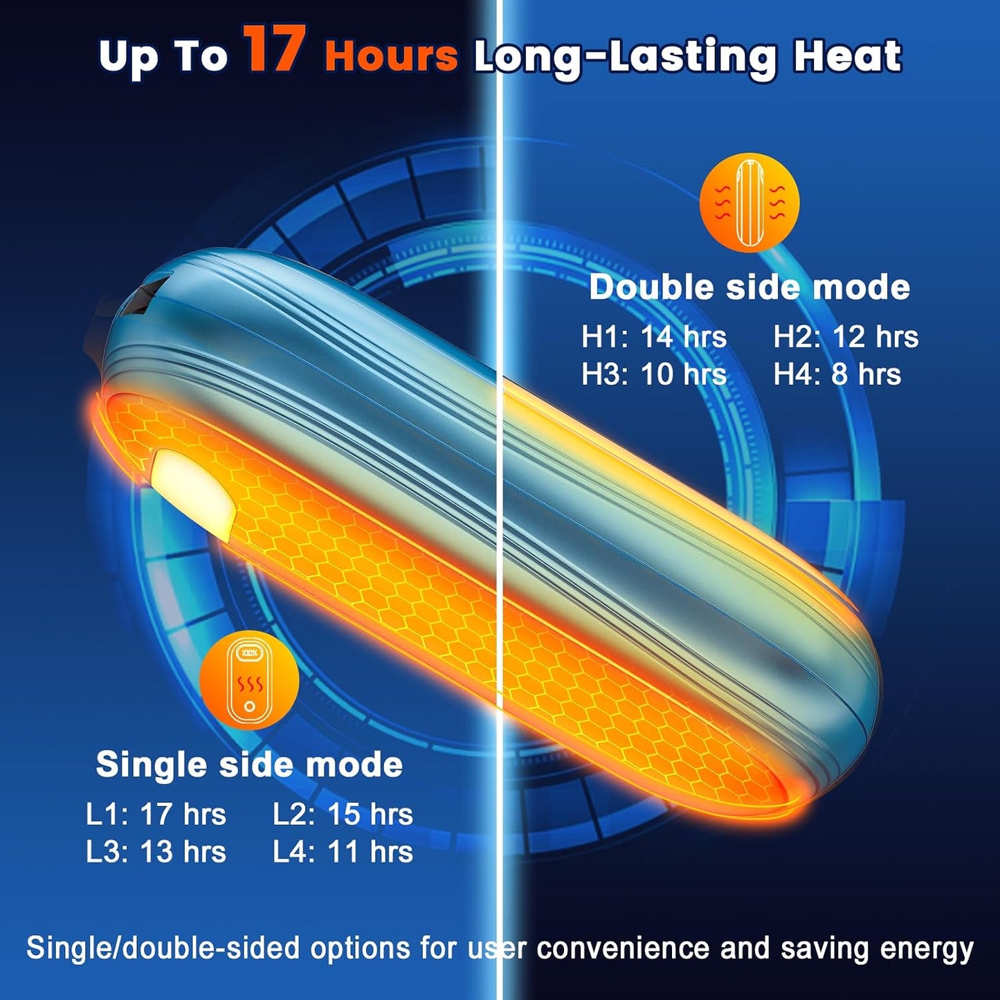 Electric Hand Warmers Rechargeable with Flashlight, LED Display, 17Hrs Warmth, Dual-Side 4 Levels Fast Heating Portable Pocket Heater for Hunting, Camping, Golf, Outdoor, Gifts for Women/Men