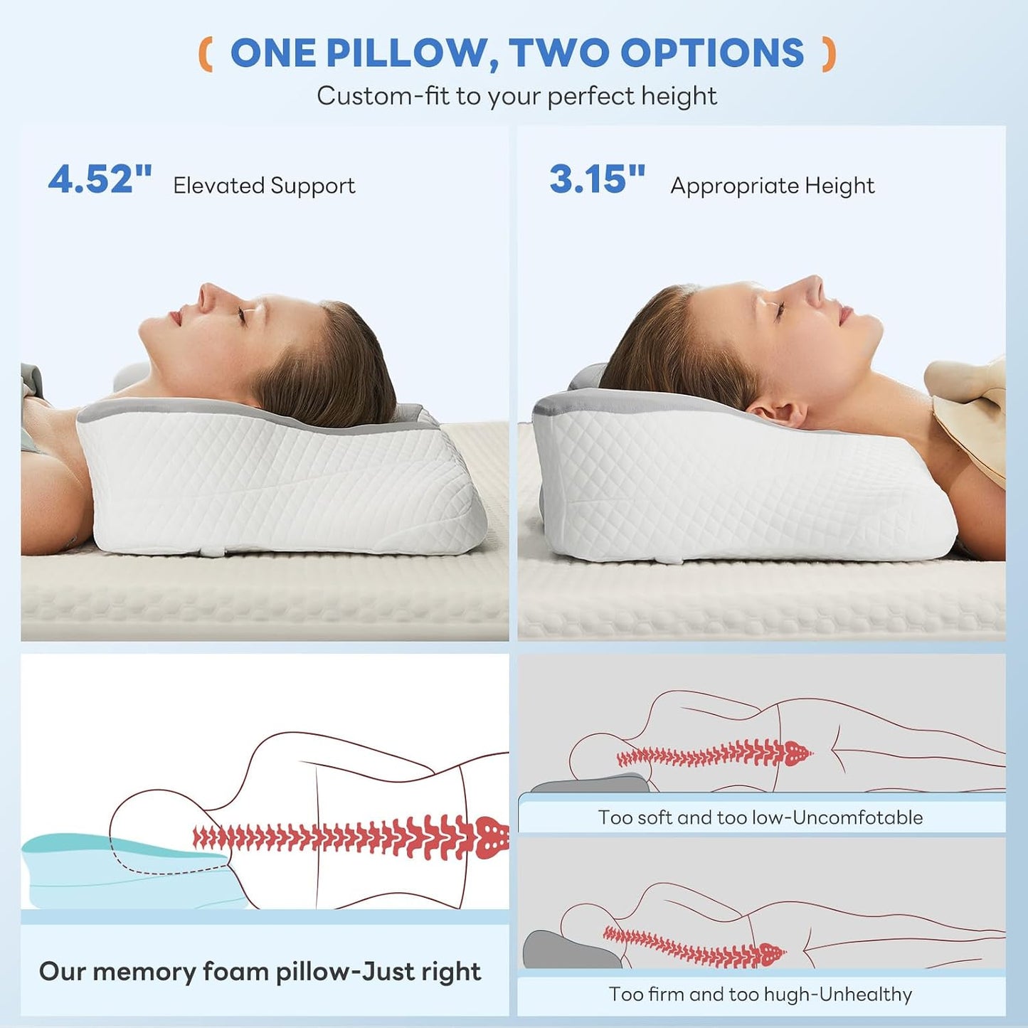 Sweetcrispy Cervical Pillow for Neck and Shoulder - Ergonomic Memory Foam Pillows, Contour Side Sleeper for Adults, Cooling Orthopedic Neck Support for Back Stomach Sleepers, White