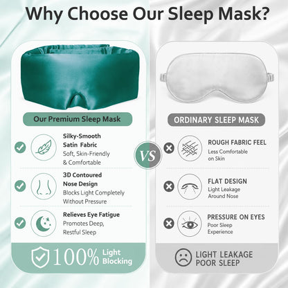 Soft Sleep Mask, Blackout Eye Mask for Side Sleepers for Women Men