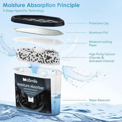 Moisture Absorbers with Activated Charcoal, Humidity Control & Air Deodorizing Preparations for Closet, Bathroom, Basement, Car & RV, 3 Pack