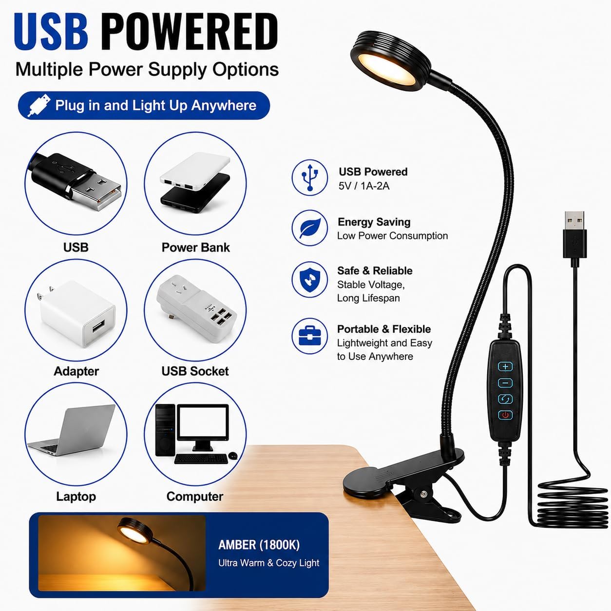 USB Clip-On Lamp, Eye Caring Dimmable Reading Light (Warm+Cool White, 8W) | Dimmable, Inline Switch, 1M Timer, USB 5V Port, 3000K+6000K, 81inch Long Cable, Flexible Gooseneck, Metal Head and Clip