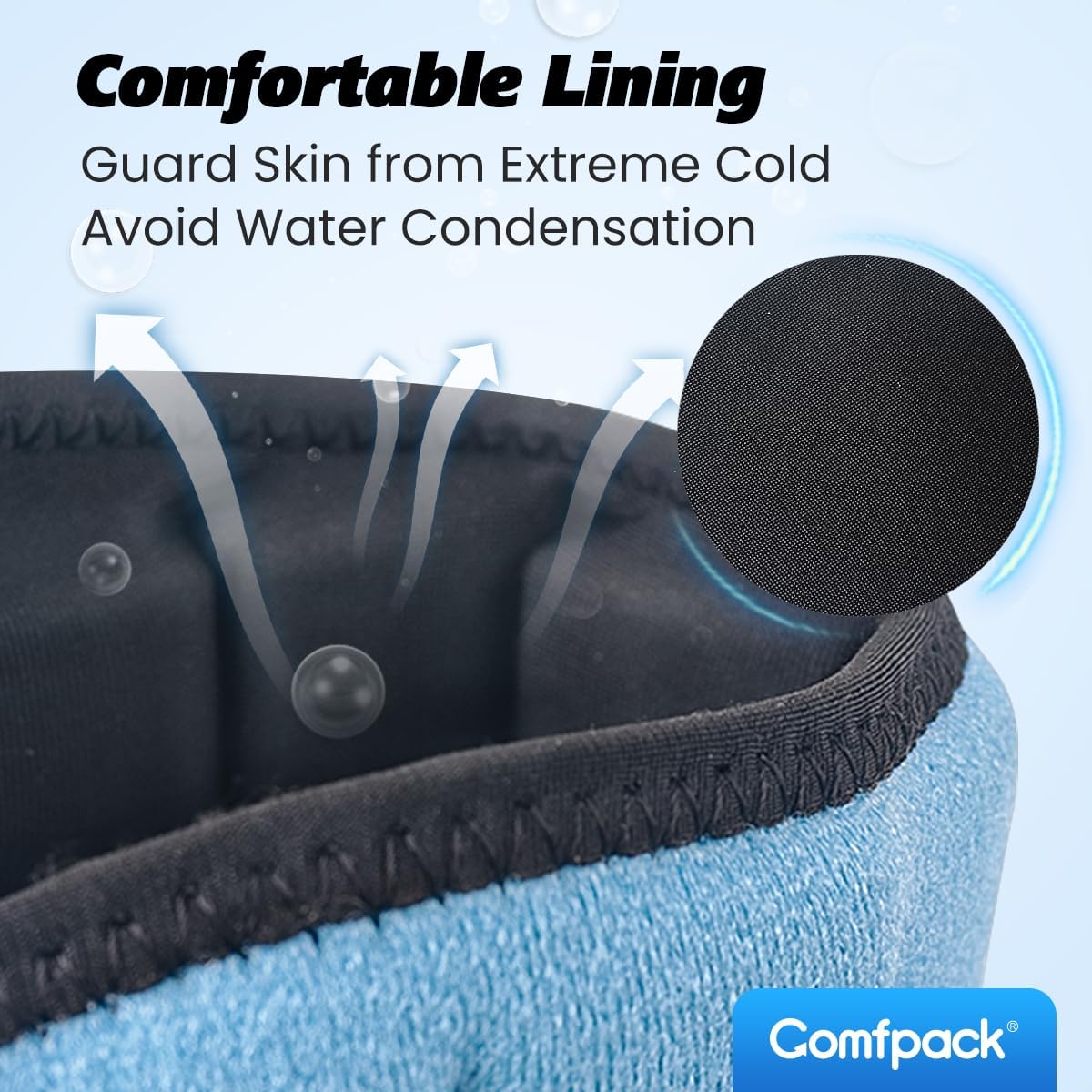 Comfpack Ankle Foot Ice Pack Wrap,2 Hours Cold for Plantar Fasciitis Relief | Large Coverage for Feet Pain Relief, Reusable Ice Boot for Injuries, Sprained Ankle, Swelling, Achilles Tendonitis, Surgery