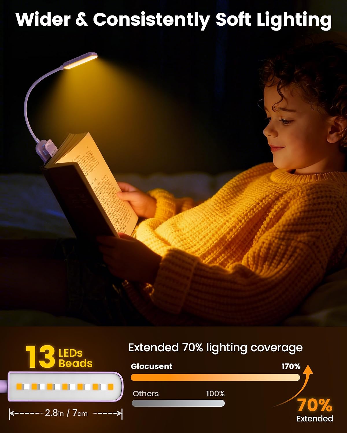 Glocusent 13 LED Book Lights for Reading at Night, Gifts for Book Lovers | Rechargeable Eye-Caring 3 Amber Colors Stepless Dimming, Travel Clip-on Lamp, Christmas Stocking Stuffer Reader Men Women Kid