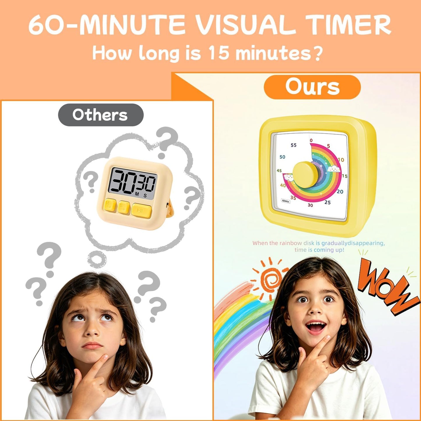 Visual Timer for Kids 60 Minute Countdown Clock – Silent Cube Timer with Rainbow Cloud Design, Plastic Kids Visual Timer, Toddler Timers for Classroom Home Kitchen Study Tools, Green