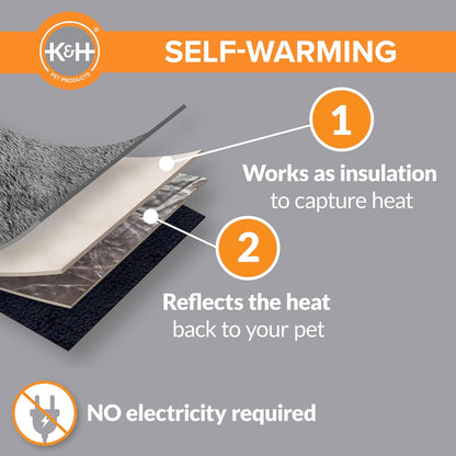 K&H Self-Warming Cat Bed Pad, Self Heating Pad, Small 21 X 17 Gray/ Black