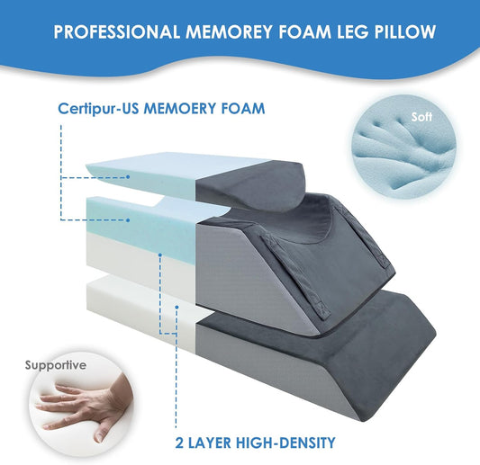 Kehangte Leg Elevation Pillows for After Surgery,Wedge Pillow,Knee Pillows