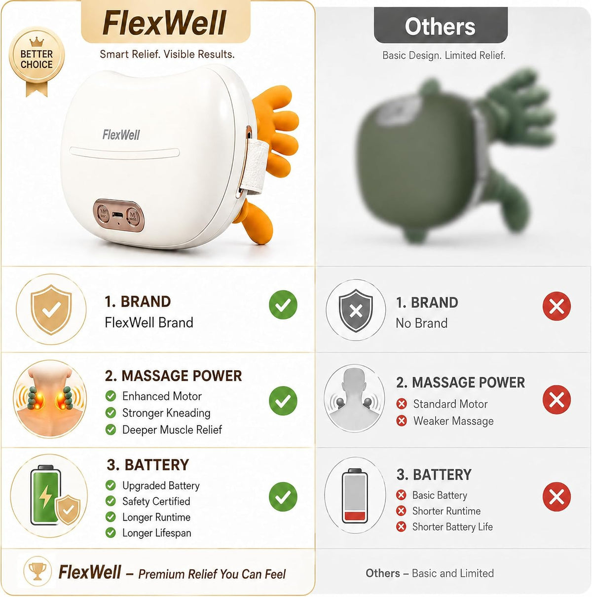 Neck Massager with Heat,Deep Tissue Massager for Pain Relief,Green