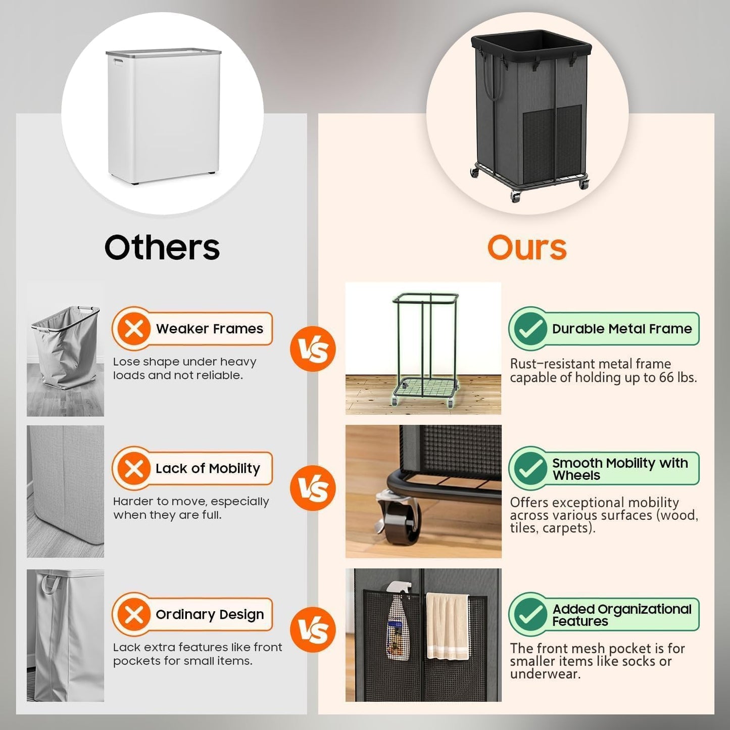 Laundry Hamper with Wheels, 150L Rolling Laundry Basket with Bag & Handles | Sturdy Metal Frame | Removable Bag | Large & Tall Dirty Clothes Hampers for Laundry Room, Bedroom, Dorm, Bathroom-Black