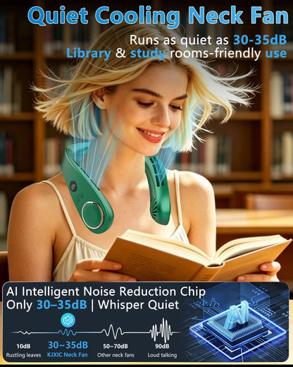 Neck Fan with Cooling Plate-24H Quiet Powerful Fans that Blow Cold Air-5 Speed&Power LED Display-USB 5500mAh Bladeless Wearable Personal AC Cooler for Women,Men,Kids,Travel,Outside,Indoor White