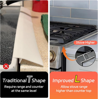 Stainless Steel Stove Gap Covers (2 Pack), Stove Gap Filler, Stove Counter Gap Guards for Kitchen, Range Trim Kit, Easy Clean with Heat Resistant, Adjustable Length 13.8” to 27.6”, Width 0.79"