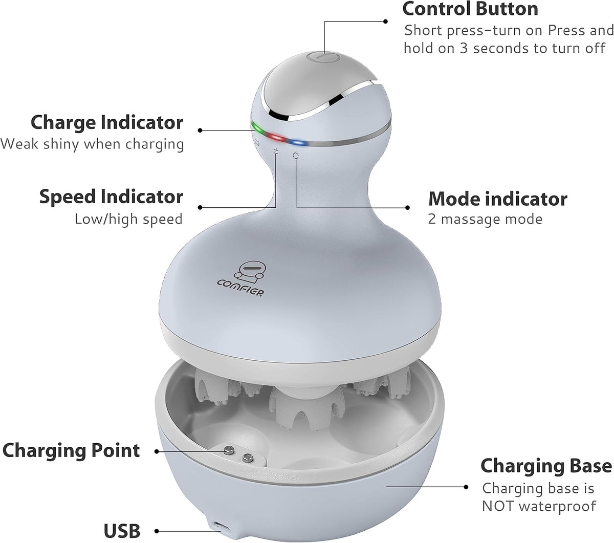 COMFIER Scalp Massager for Hair Growth, Electric Head Massager, Tangle-Free