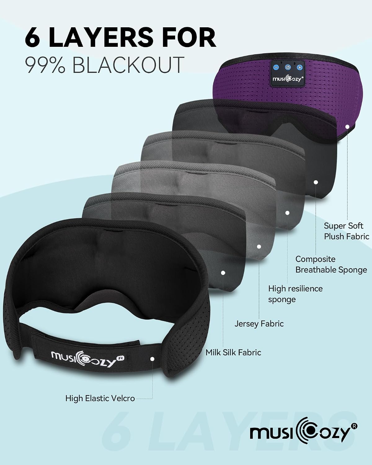 MUSICOZY Sleep Headphones Breathable Bluetooth 5.4 Headband 3D Sleeping Headphones, Wireless Eye Mask Earbuds Earphones for Side Sleeper Office Air Travel Cool Tech Gadgets Unique Gifts