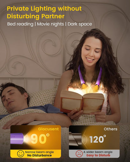 Glocusent Upgraded LED Neck Reading Light, Book Light for Reading in Bed