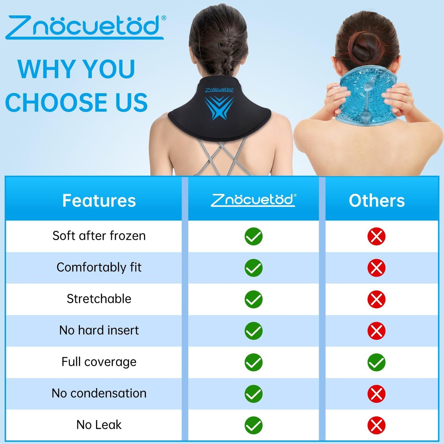 Neck Ice Pack Wrap Reusable Gel Ice Packs for Cervical Injuries Pain Relief, Flexible Cold Hot Compress Therapy for Shoulder Swelling, Bruises, Stiff Neck, Migraine, Surgery Recovery Gift Women Men