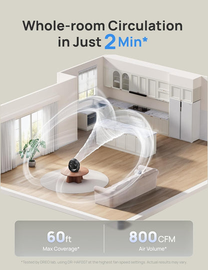 DREO Fan for Bedroom, Table Air Circulator for Whole Room, 11 Inch, 60ft Strong Airflow, 120° adjustable tilt, 20db Low Noise, Quiet, 3 Speeds, Desk Fan for Home,Office, Kitchen