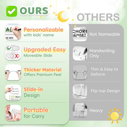 Upgraded Slider Dry Erase Chore Chart for Kids, Whiteboard Magnetic Chore Chart for 2 Kids, Reusable Morning/Bedtime Routine Chart for Kid Toddlers Teens Adult, Visual Schedule for Kid with Autism