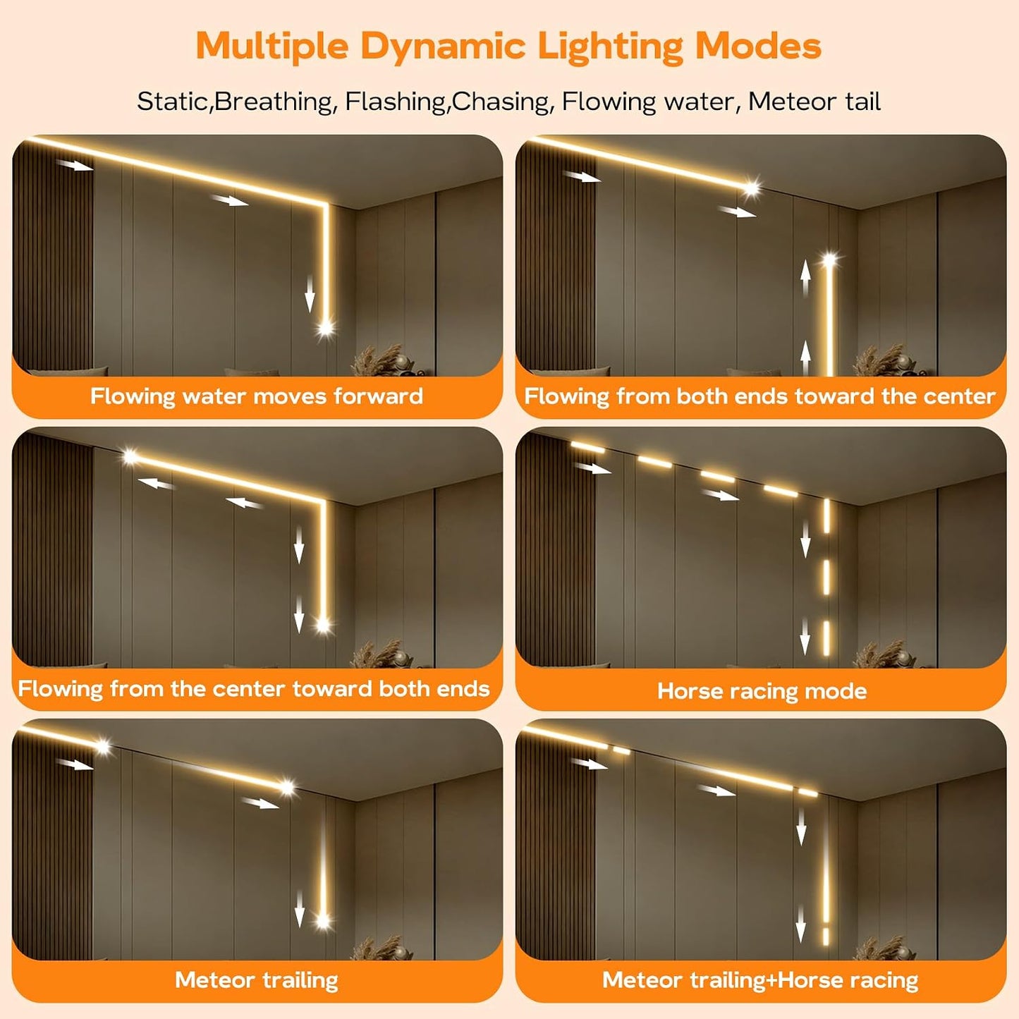 Motion Sensor LED Strip Lights 32.8ft 6500K White with Running Water Effect | Cool white running water flowing motion activated led stair lights, dimmable & auto-off timer,24v for kitchen,corridor,indoor