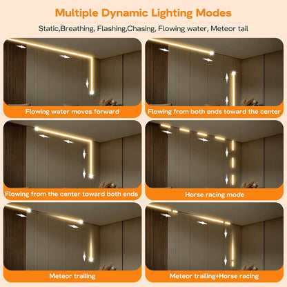 Motion Sensor LED Strip Lights 32.8ft 6500K White with Running Water Effect | Cool white running water flowing motion activated led stair lights, dimmable & auto-off timer,24v for kitchen,corridor,indoor
