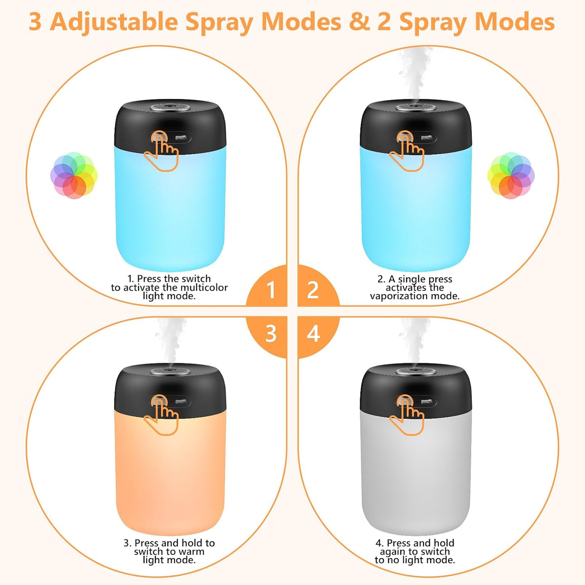 Portable Small Humidifier, 650ml Plant Humidifier, Blue