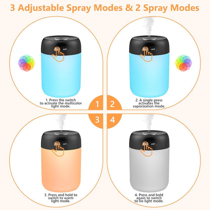 Portable Small Humidifier, 650ml Plant Humidifier, Blue