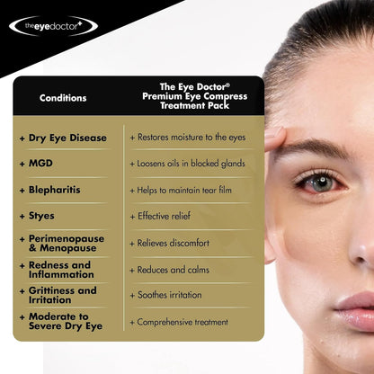 The Eye Doctor Featuring Sterileyes - Hot Eye Compress for Dry Eye, Blepharitis and MGD with a Removable Cover. Cold Compress, Includes 6 Eyelid Wipes