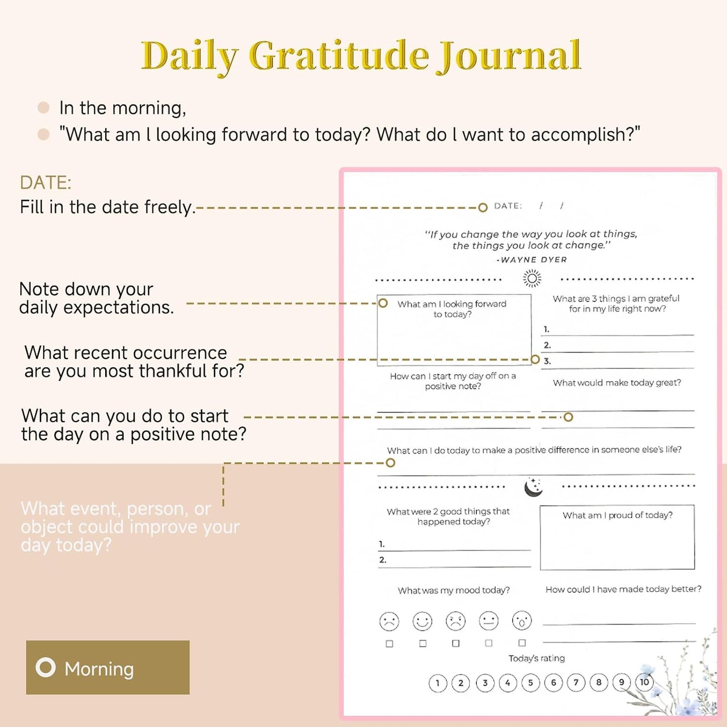 Self-Care Journal for More Happiness, Optimism, Affirmation & Reflection, Gratitude Journal with Guided Prompts, Inspirational Quotes, Mood Tracker, Undated Daily Journals for Women & Men (Pink)