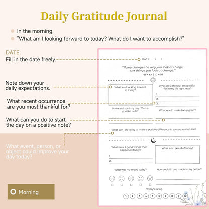 Self-Care Journal for More Happiness, Optimism, Affirmation & Reflection, Gratitude Journal with Guided Prompts, Inspirational Quotes, Mood Tracker, Undated Daily Journals for Women & Men (Pink)