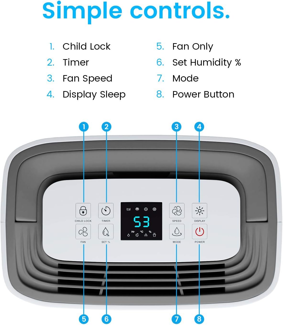 Pro Breeze Electric Mini Dehumidifier, 2200 Cubic Feet (250 sq ft), Compact and Portable for High Humidity in Home, Kitchen, Bedroom, Basement, Caravan, Office, Garage