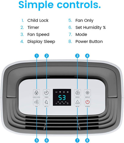Pro Breeze Electric Mini Dehumidifier, 2200 Cubic Feet (250 sq ft), Compact and Portable for High Humidity in Home, Kitchen, Bedroom, Basement, Caravan, Office, Garage