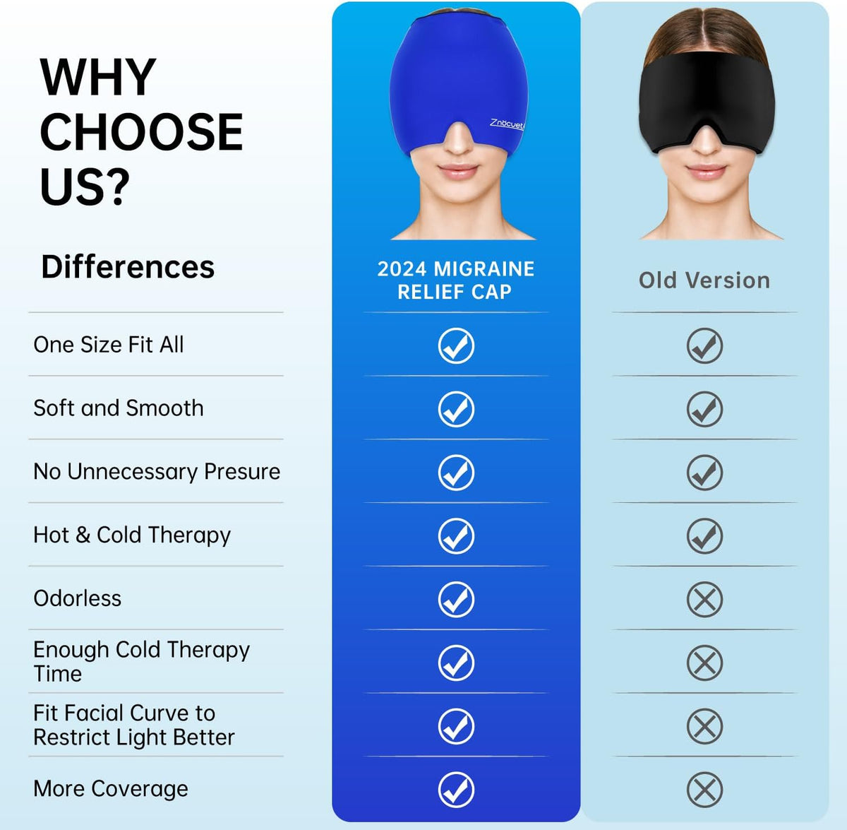 ZNÖCUETÖD Migraine Headache Relief Cap Hat Full Head ice Pack Wrap Cold Cap