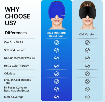 ZNÖCUETÖD Migraine Headache Relief Cap Hat Full Head ice Pack Wrap Cold Cap