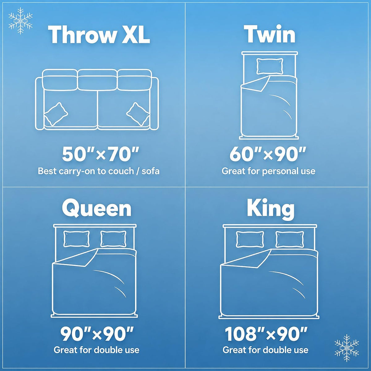 Cooling Blanket Queen Size for Hot Sleepers, Q-Max >0.4, 90 x 90 Inch, Grey