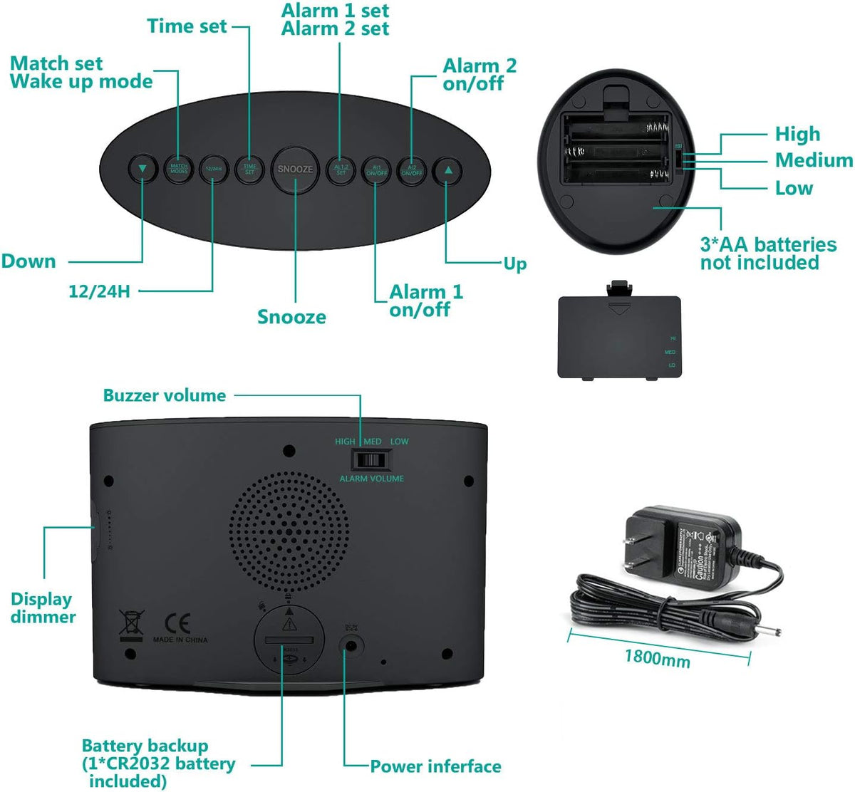 ANJANK Extra Loud Alarm Clock for Heavy Sleepers, Wireless Bed Shaker, Vibrating Dual Alarm, Deaf and Hearing-impaired, Adjustable Volume/Dimmer/Wake up Mode, USB Charger Port