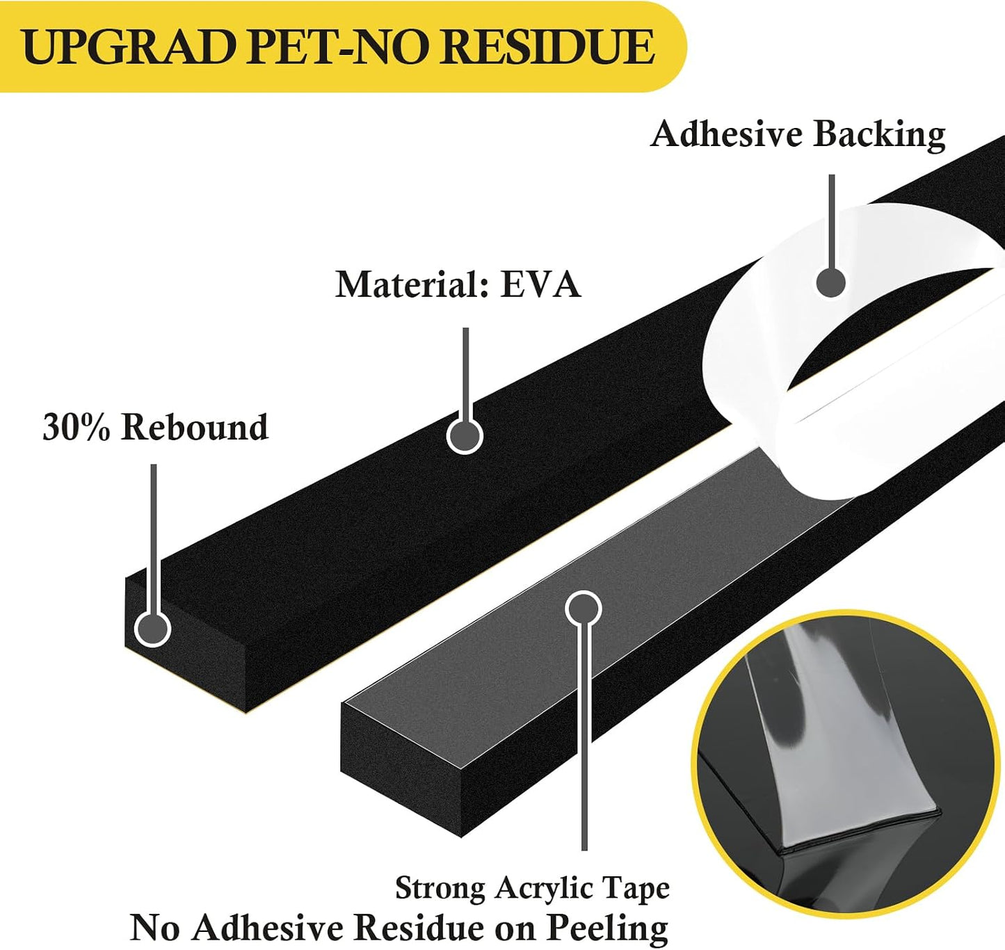 fowong AC Window Seal Foam Tape, 1" x 1" Thick Foam Weather Strip, Black | High Resilience Foam Tape Seals Large Gaps Around Ac Windows and Doors, 6.5ft x 2 Rolls, Strong Adhesive, Install in Minutes