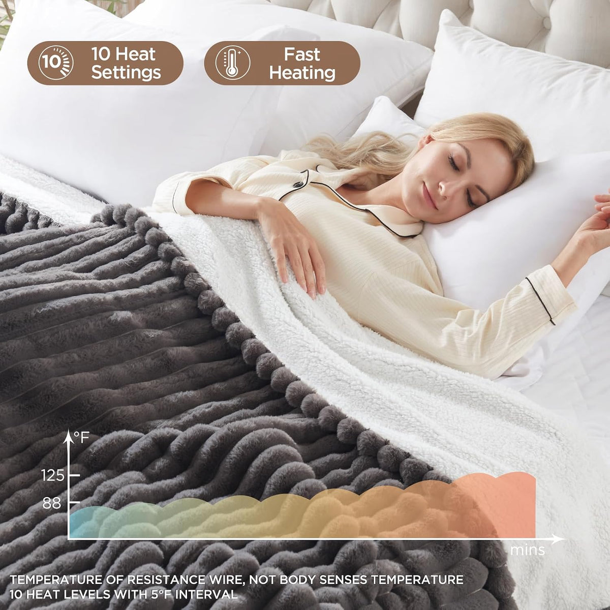 Westinghouse Heated Throw Blanket, 50"x60", Charcoal, ETL Certified