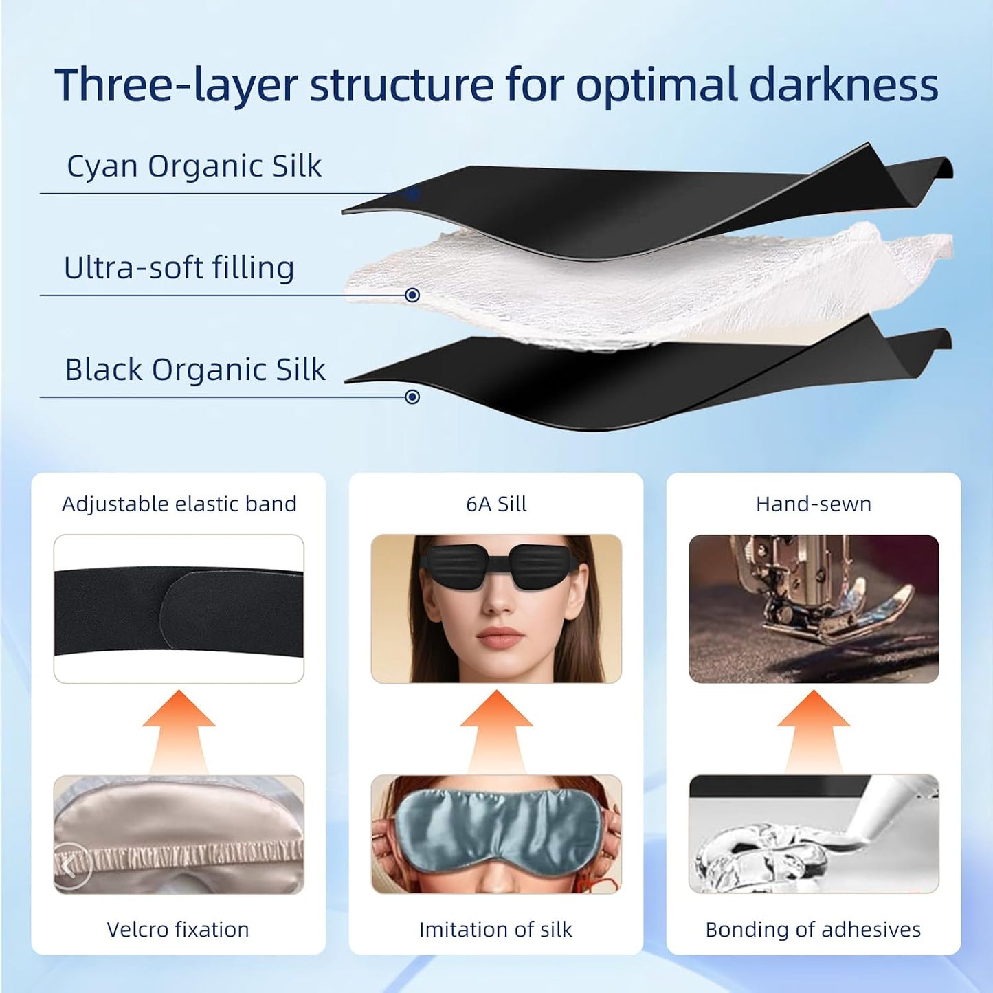 Sleep Eye Mask for Sleeping, 100% Blackout Eye Mask for Women & Men, 3D Contoured Zero Pressure Design, Adjustable Soft Blindfold, Eyelash Friendly Sleep Mask for Travel, Nap & Night Sleep