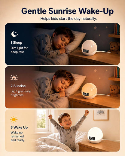 White Noise Sound Machine with Sunrise Alarm Clock for Kids Baby Sleeping