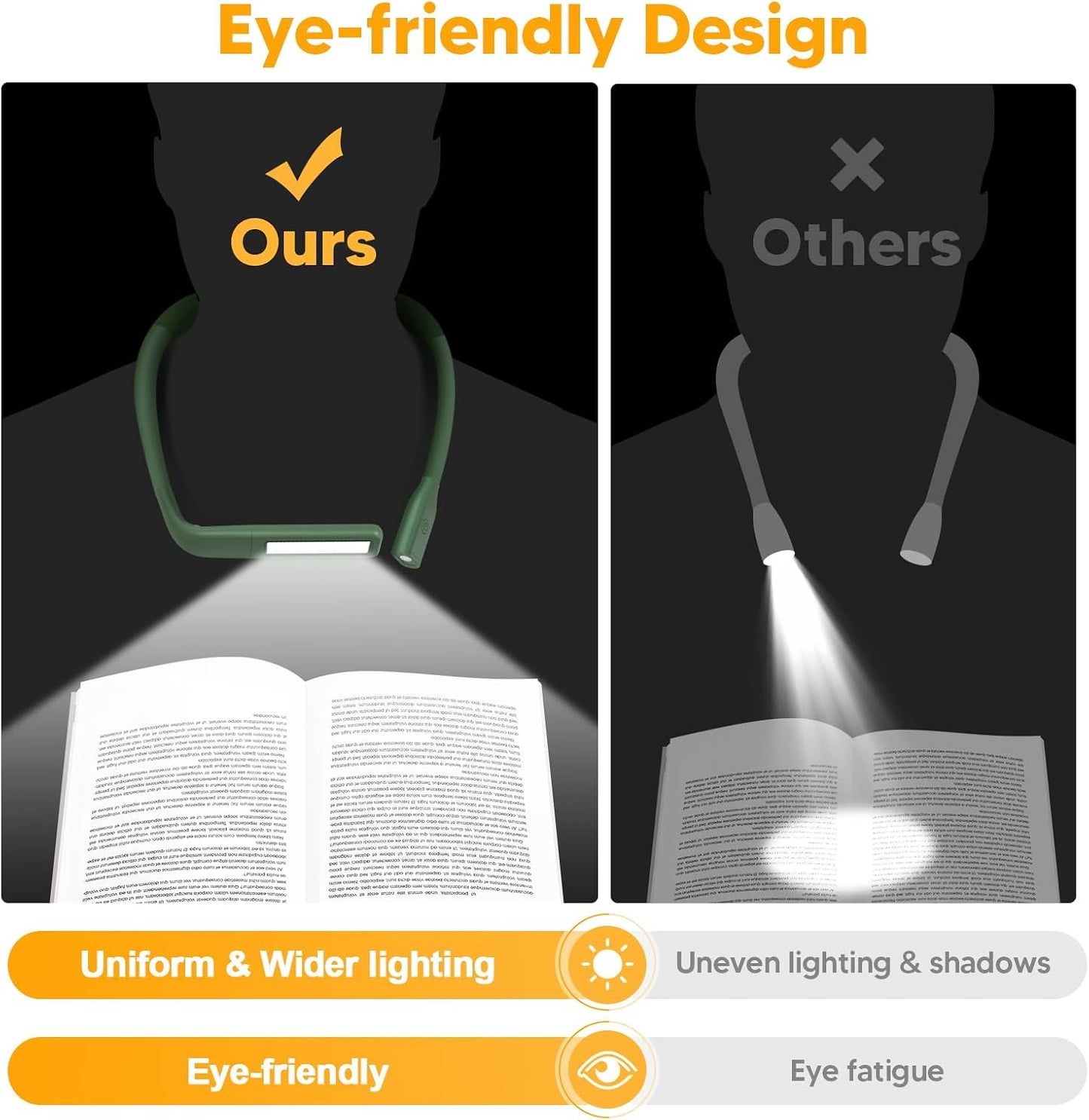 Neck Reading Light Book Lovers Gifts, Rechargeable 80Hrs Eye-friendly 3 Colors & Stepless Dimming Book Light for Reading, Christmas Stocking Stuffers for Men Women Camping Knitting Crochet Accessories