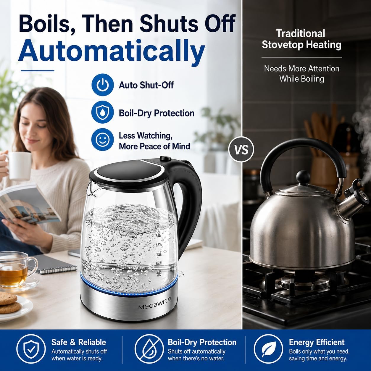 Megawise Electric Glass Kettle with Auto Shut-Off (1.8L)