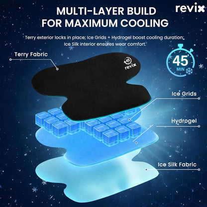REVIX 45-Min Long-Lasting Shoulder Ice Pack Wrap for Rotator Cuff Surgery