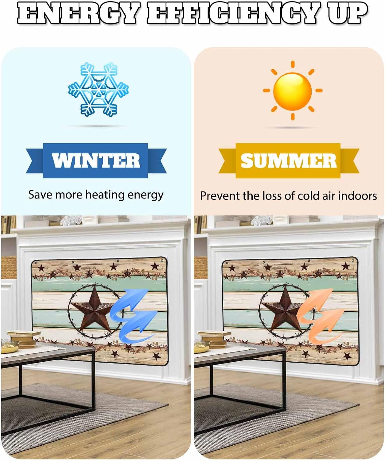 Magnetic Fireplace Cover Texas Star Teal Blue Fireplace Screen Decorative Farm Wood Grain Insulation Fireplaces Blocker Blanket Save Energy Fireplaces Draft Stopper Covers for Living Room 39x32 Inch