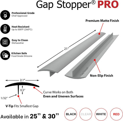 Gap Stopper® Pro - 21" Gray, Professional Grade, FDA Heavy 8.6 oz Silicone, Set of 2, Covers Gap between Stove & Countertops
