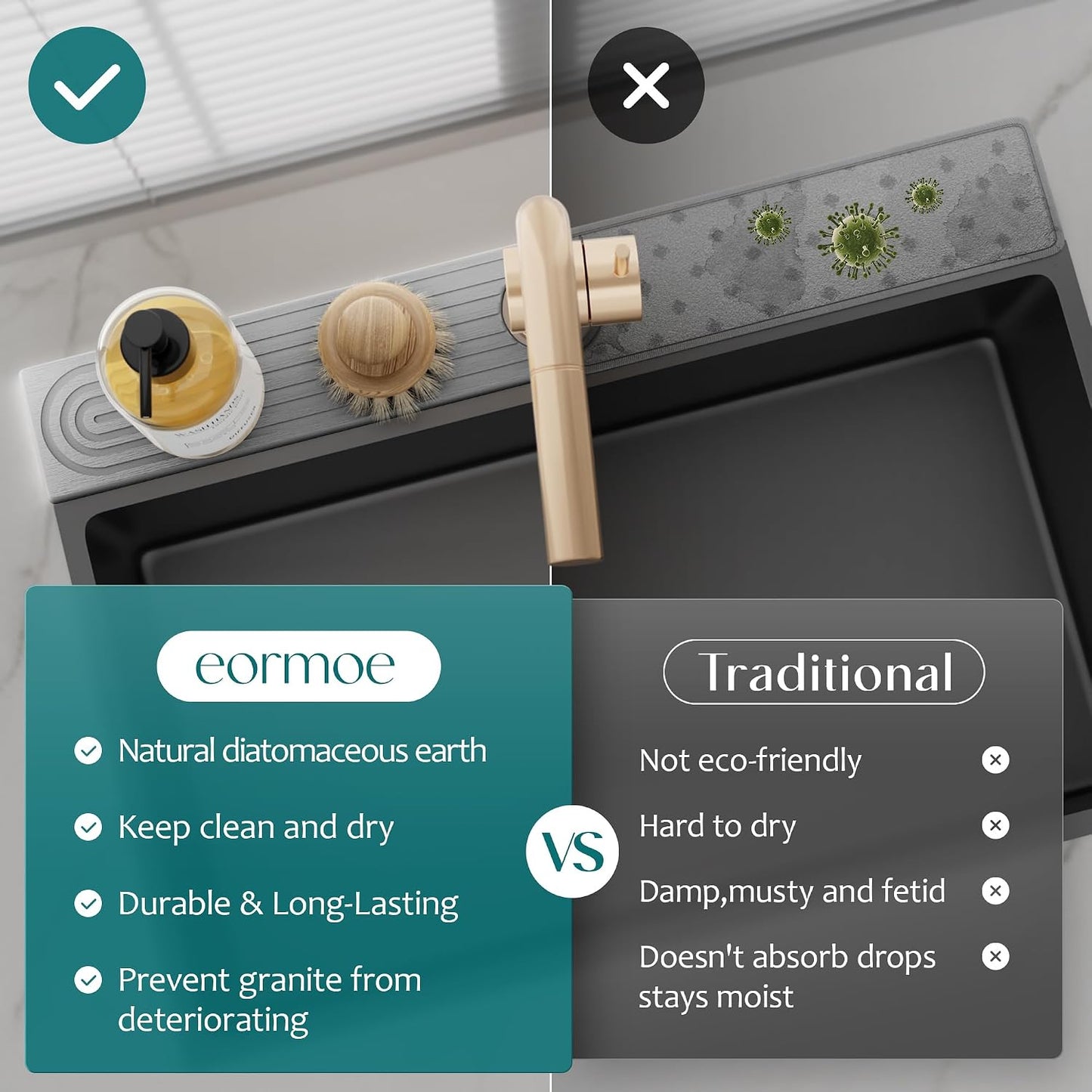 Stone Faucet Mat for Kitchen Sink – Diatomite Drying Stone Mat & Sink Protector, Prevents Moisture – Sink Splash Guard Water-Absorbing Stone Tray for Bathroom Counter (Light Grey, 20" x 3.9")
