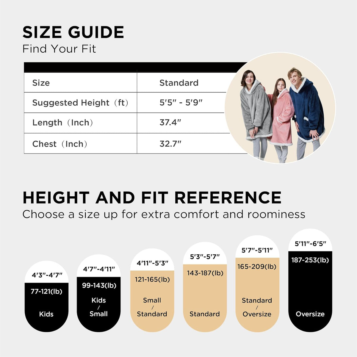 Bedsure Wearable Blanket Sherpa Hoodie Gifts, Sweatshirt, Grey, Standard