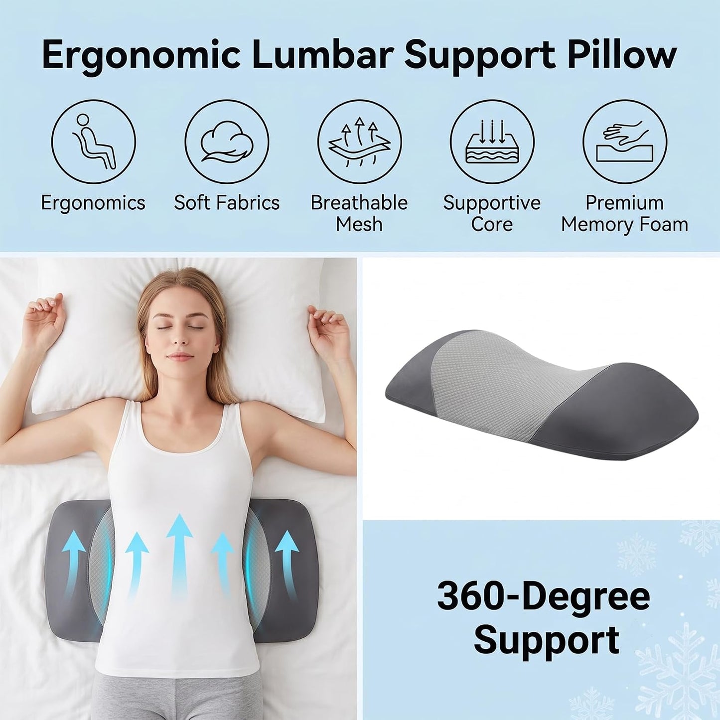 Lumbar Support Pillow for Sleeping,Premium Memory Foam Lower Back Pain Relief Bed Rest Support Pillows for Car Bed,Couch,Waist Support Care Cushion,Sleep Lumbar Pillow (Black Grey)