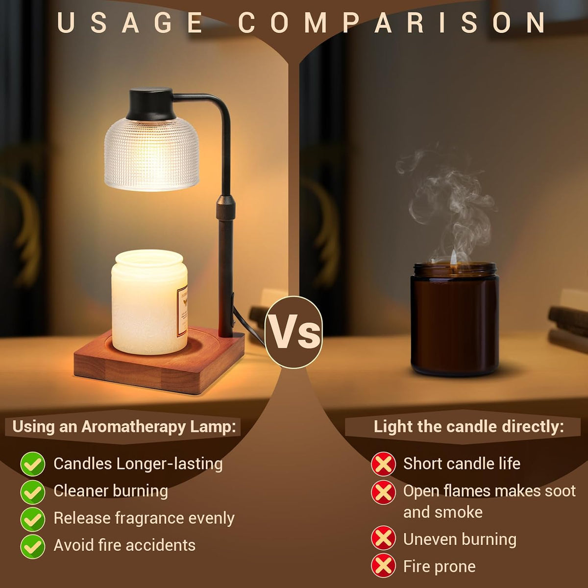Candle Warmer Lamp with Timer, Birthday Gift for Women, House Warming Gift