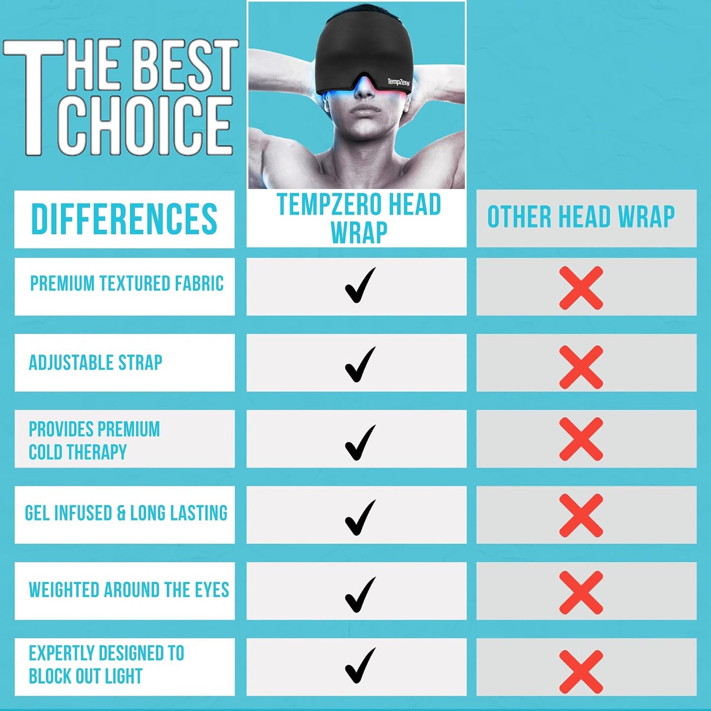 TEMP ZERO Gel Cooling Sleep Eye Mask - Warm Eye Compresses for Dry Eyes, Cooling Eye Masks for Puffy Eyes, Effective Hot & Cold Recovery, Retains Temperature Longer, Tension & Stress Relief